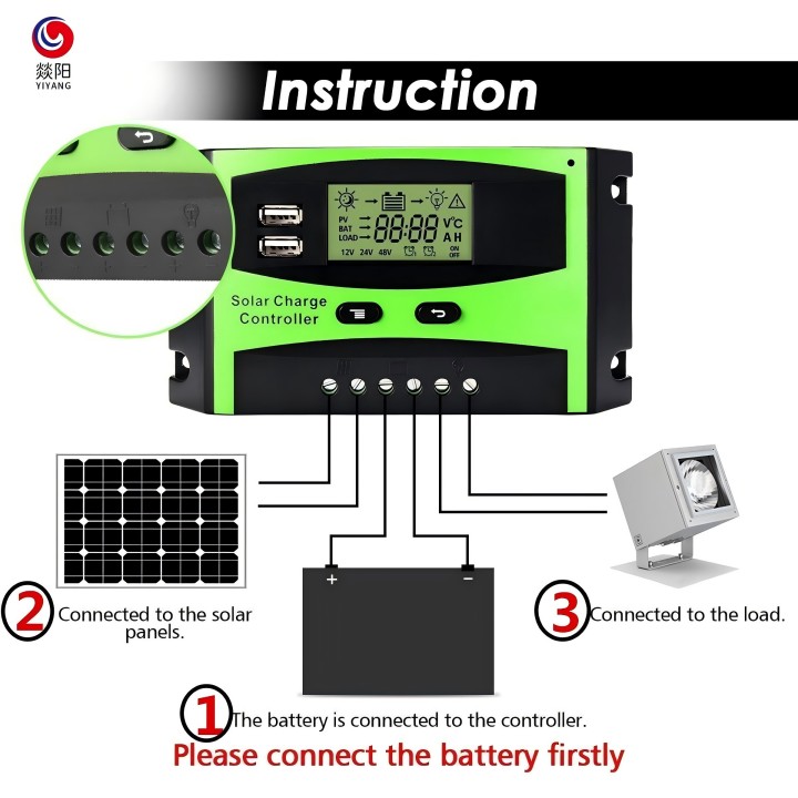 SOLAR    CONTROLLER